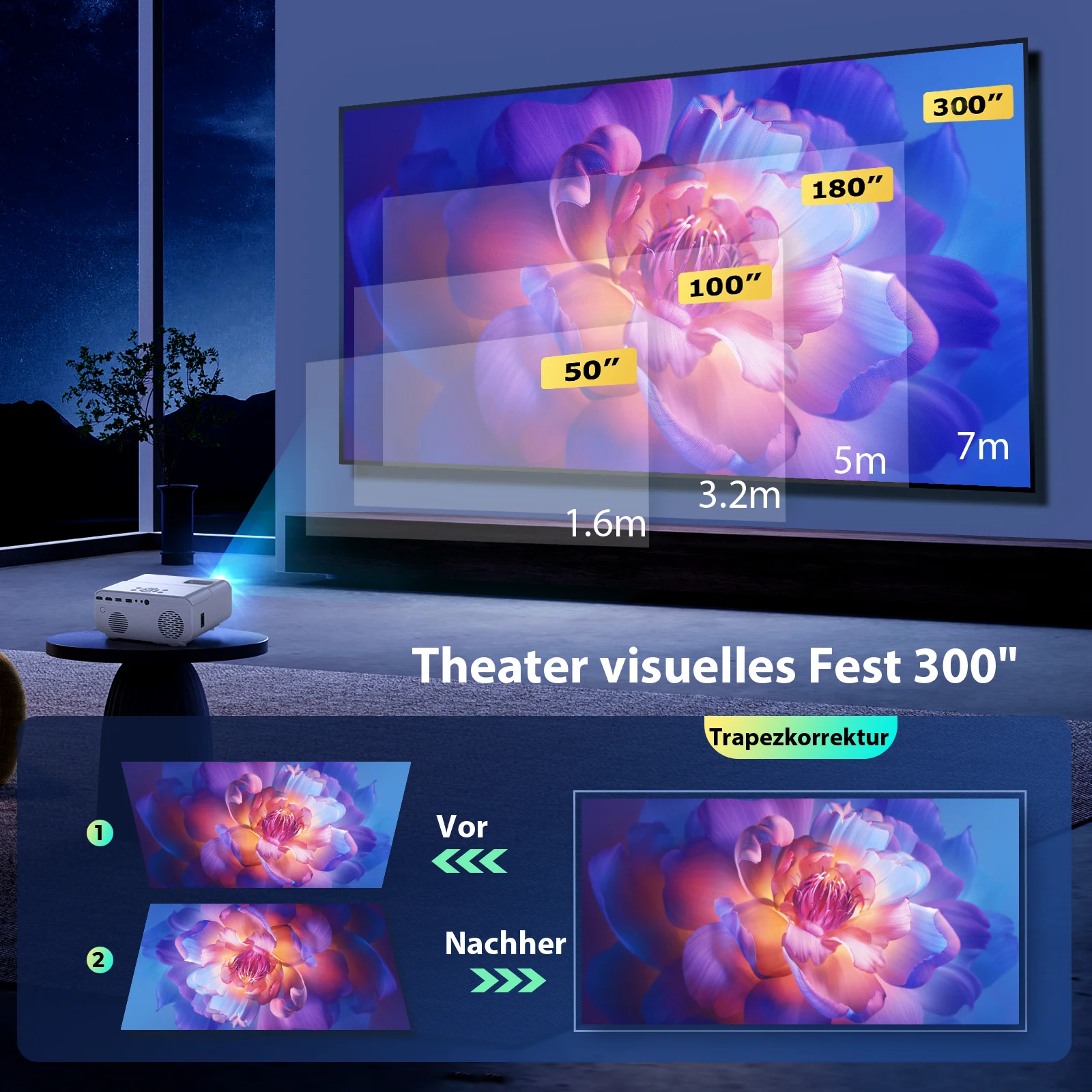 Home Cinema Today - 2025 Hd Design Support 4K 3D