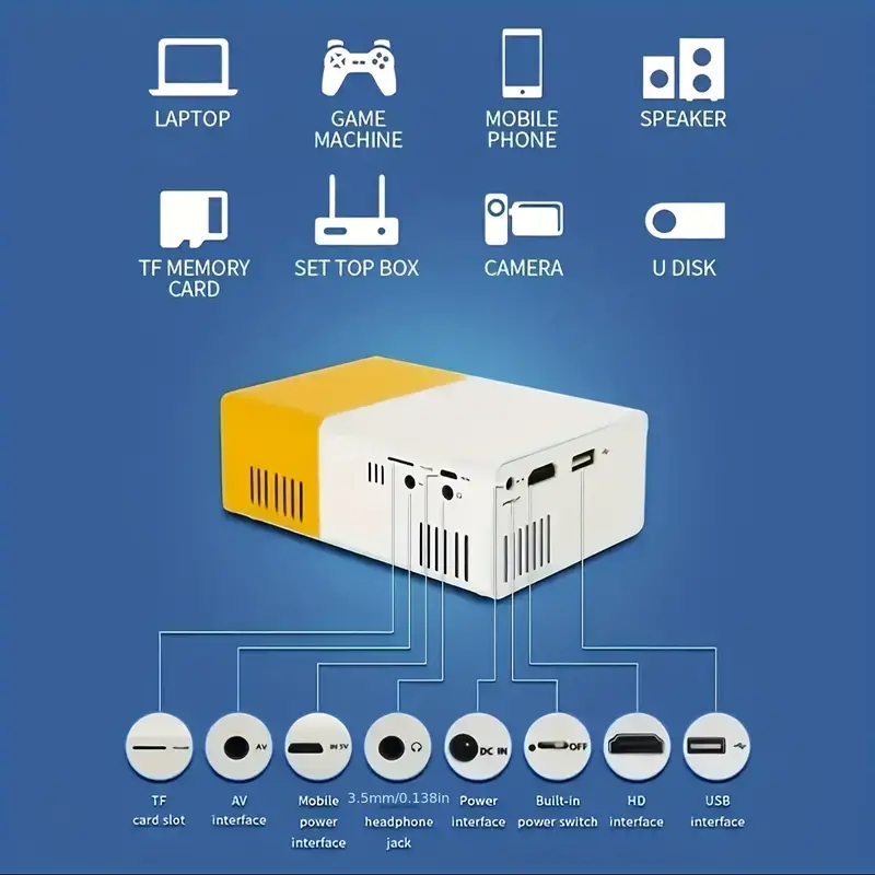 ultra high definition projecto - Home Cinema Setup 评论和价格