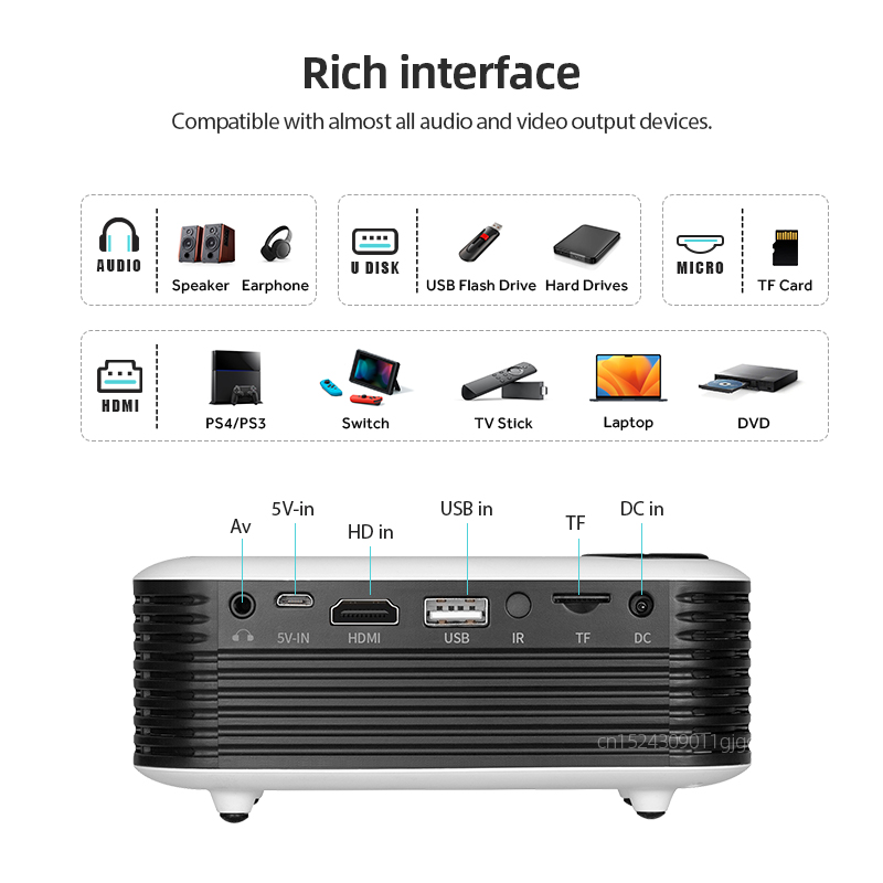 A2000 Mini Projector Portable  - Home Cinema Setup 评论和价格