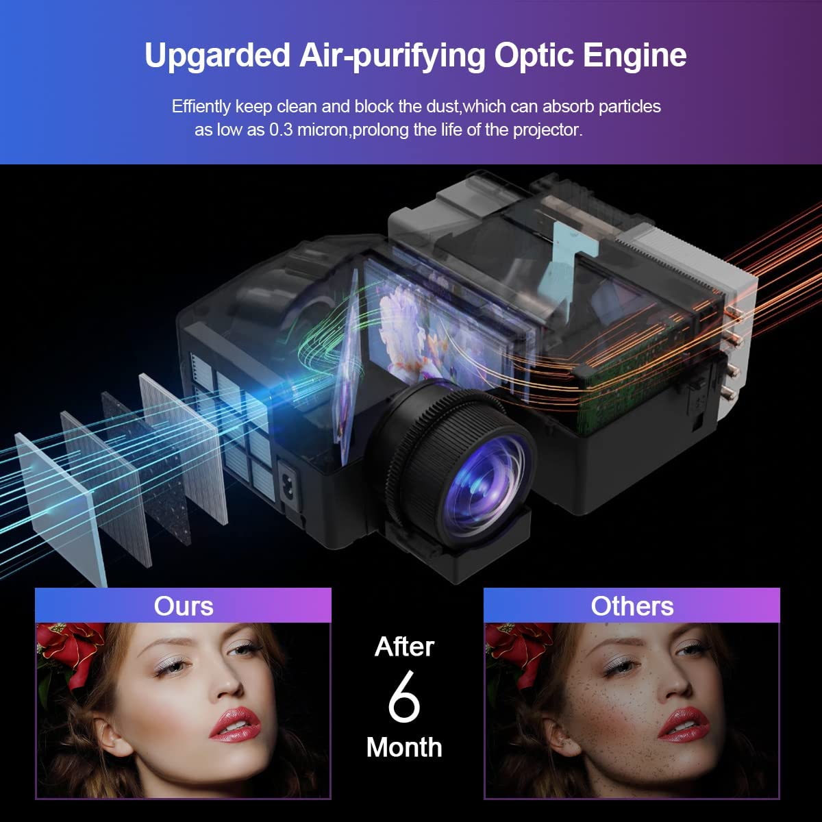 OEM 4K Smart Home Cinema Full  - Home Cinema Today 评论和价格