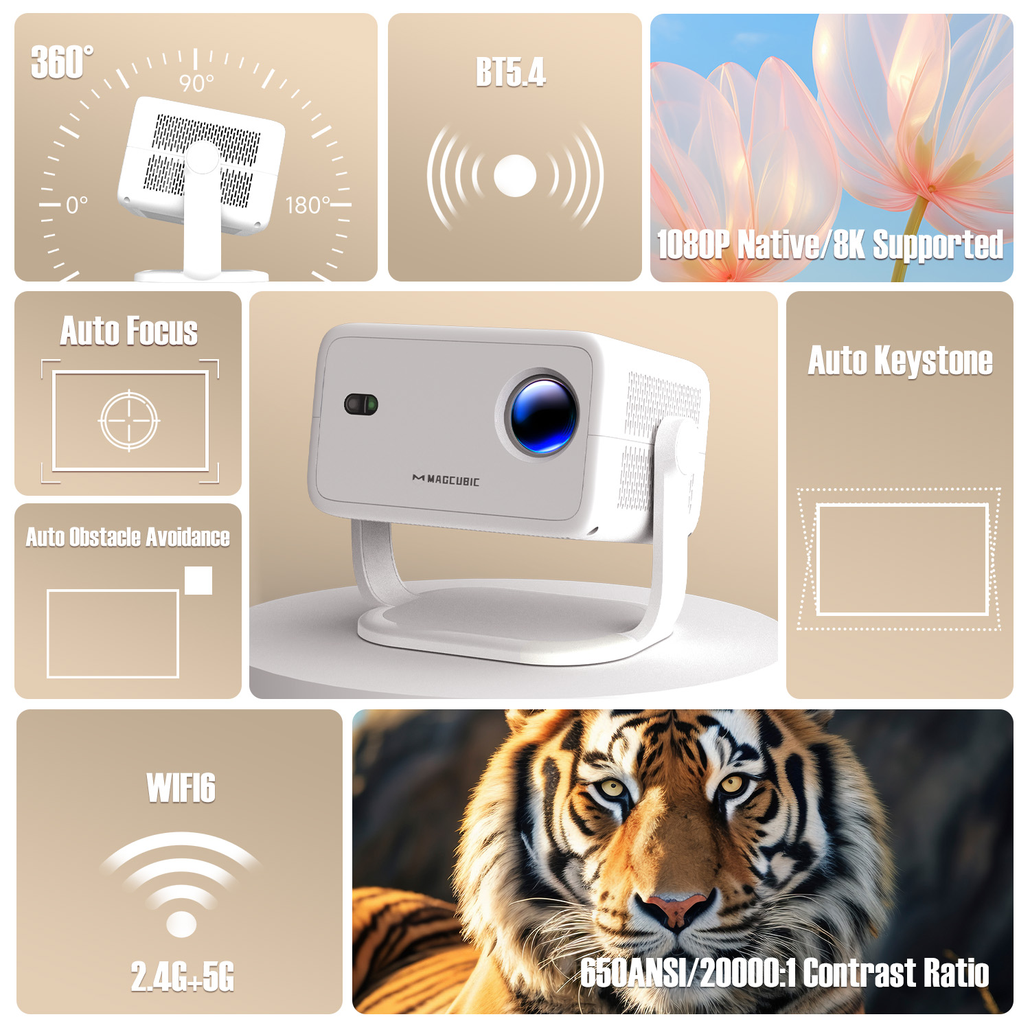 Magcubic 8K L018 Projector 650 - Home Cinema Setup 评论和价格