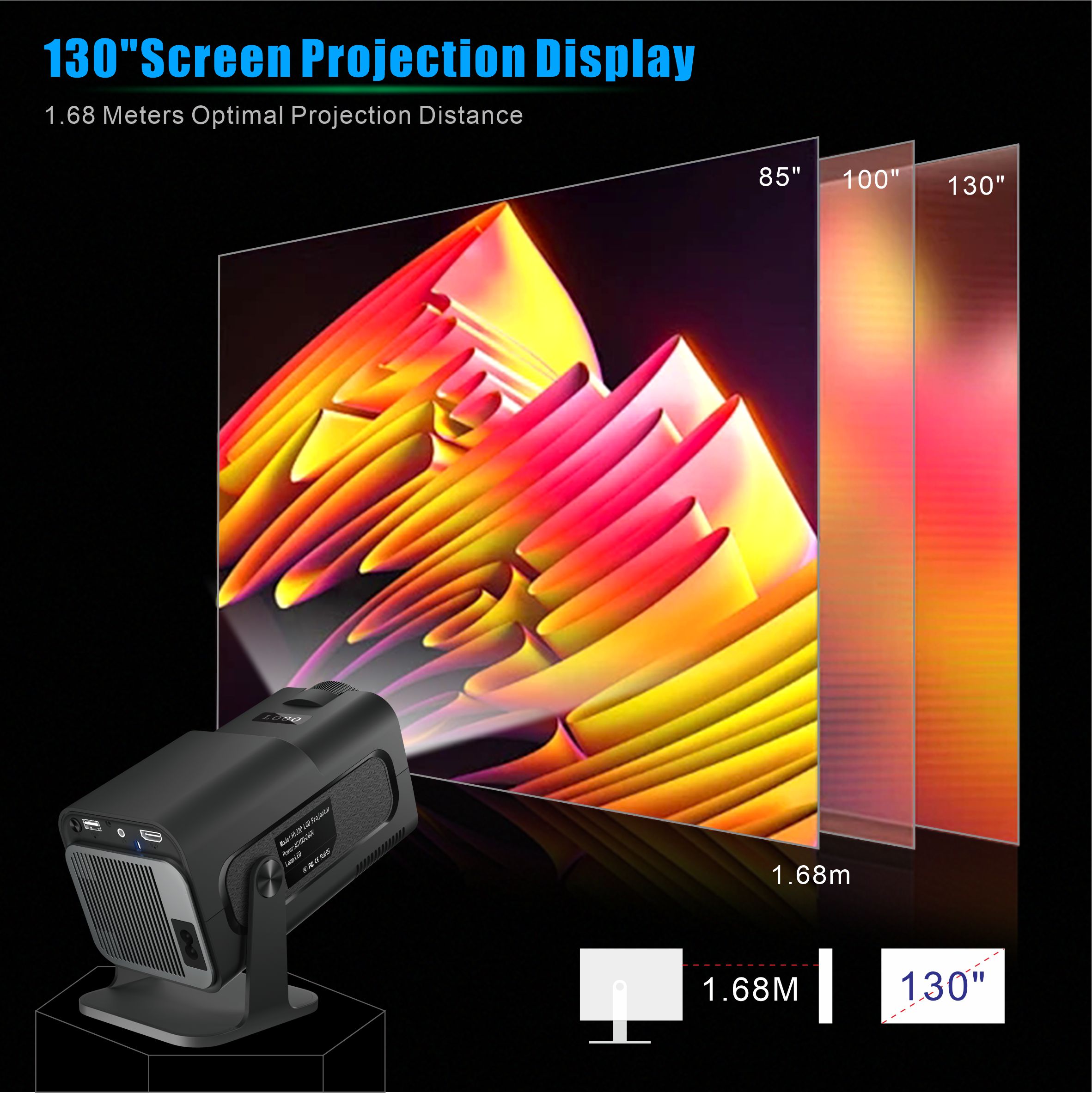 Salange HY320 Mini Projector 7 - Home Cinema Samsung 评论和价格