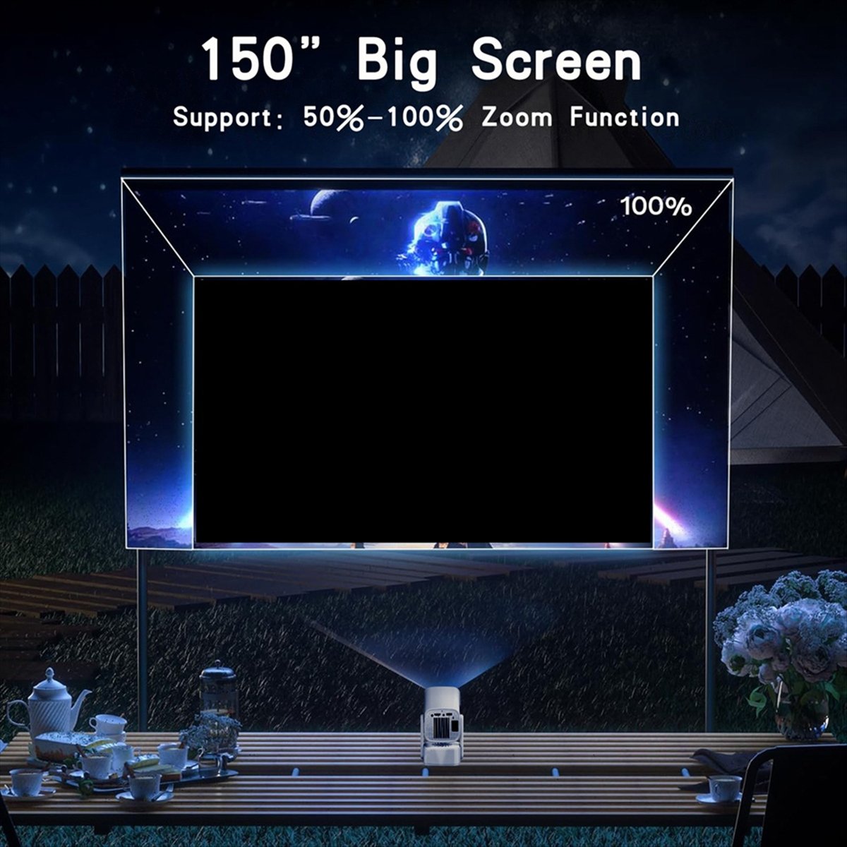 *ONE DAY Y7S Mini Smart Projec - Home Cinema Today 评论和价格