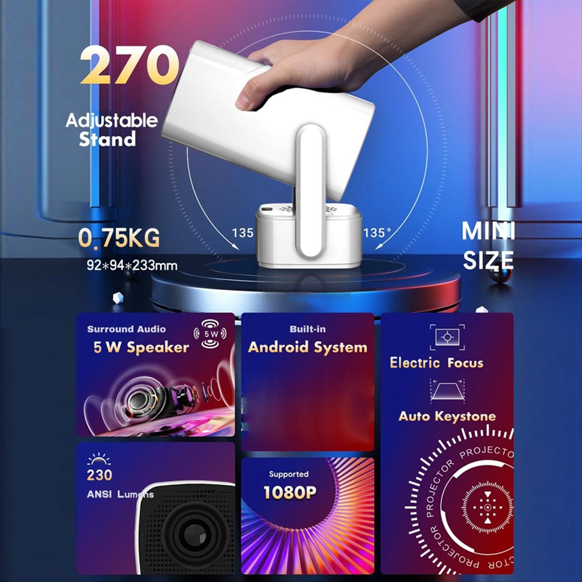 *ONE DAY Y7S Mini Smart Projec - Home Cinema Today 评论和价格