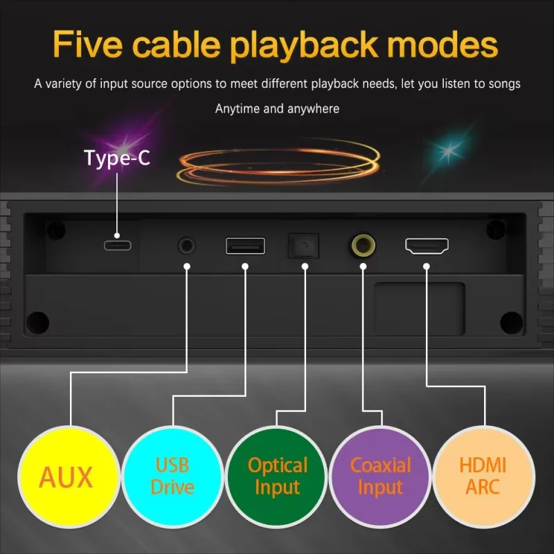 TV Soundbar HiFi Speaker Home  - Home Cinema Samsung 评论和价格